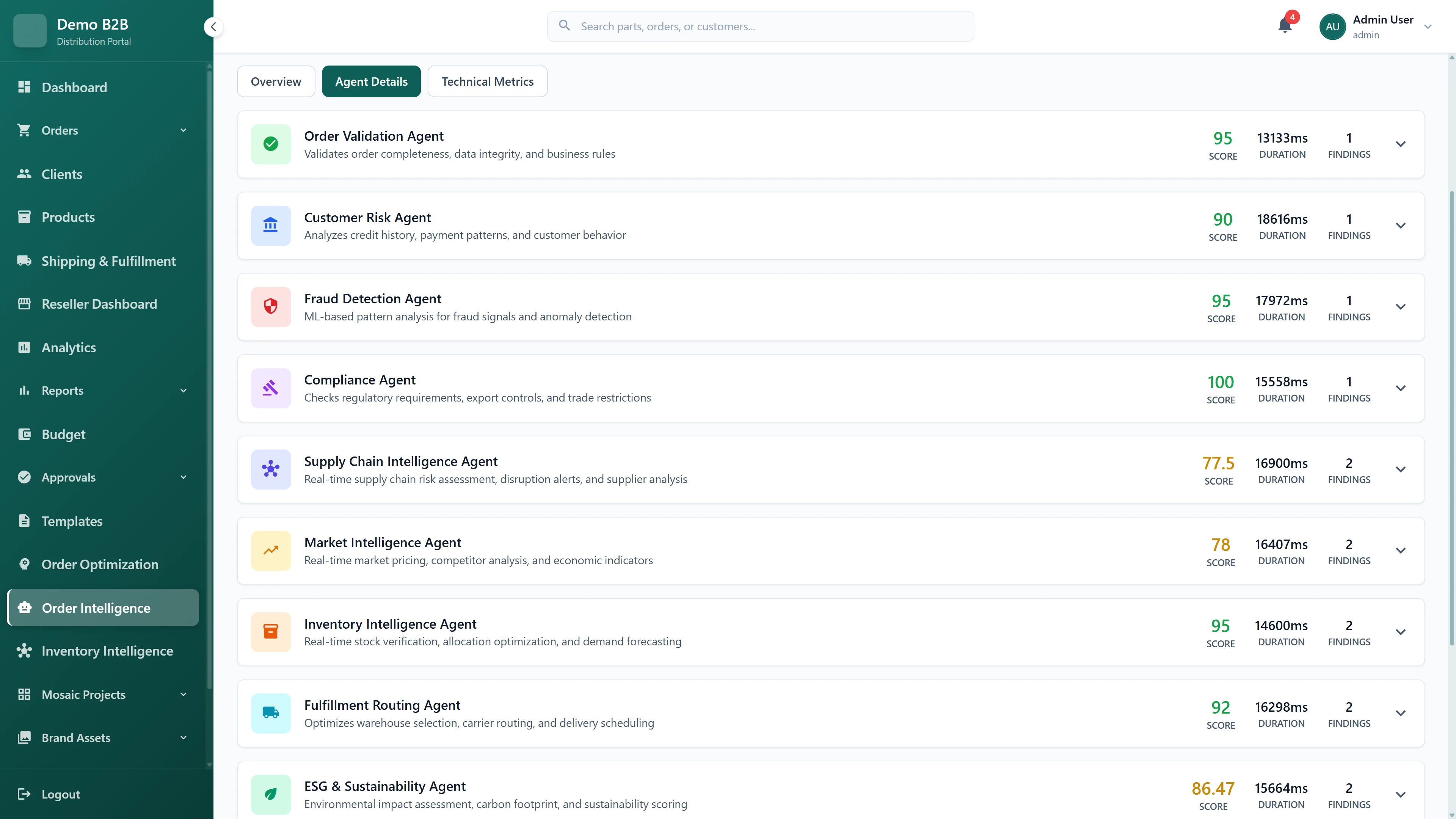 Agent Details panel showing all 12 specialized agents with individual performance scores, processing durations, and findings including Order Validation (95), Customer Risk (90), Fraud Detection (95), Compliance (100), Supply Chain Intelligence, Market Intelligence, Inventory, Fulfillment Routing, and ESG Sustainability agents